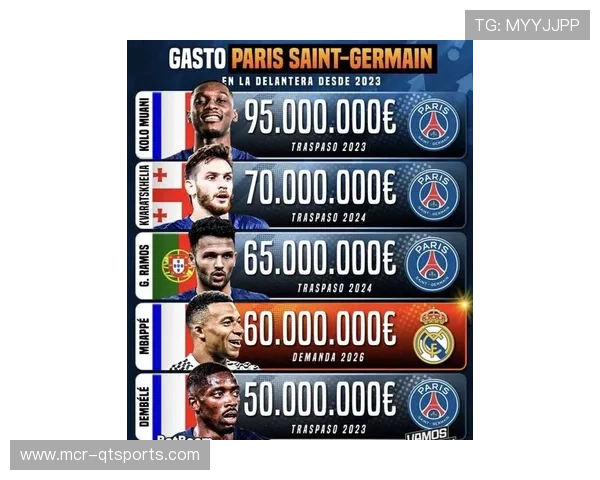 “巴黎圣日耳曼欧冠失利后回归法甲，姆巴佩领衔锋线”